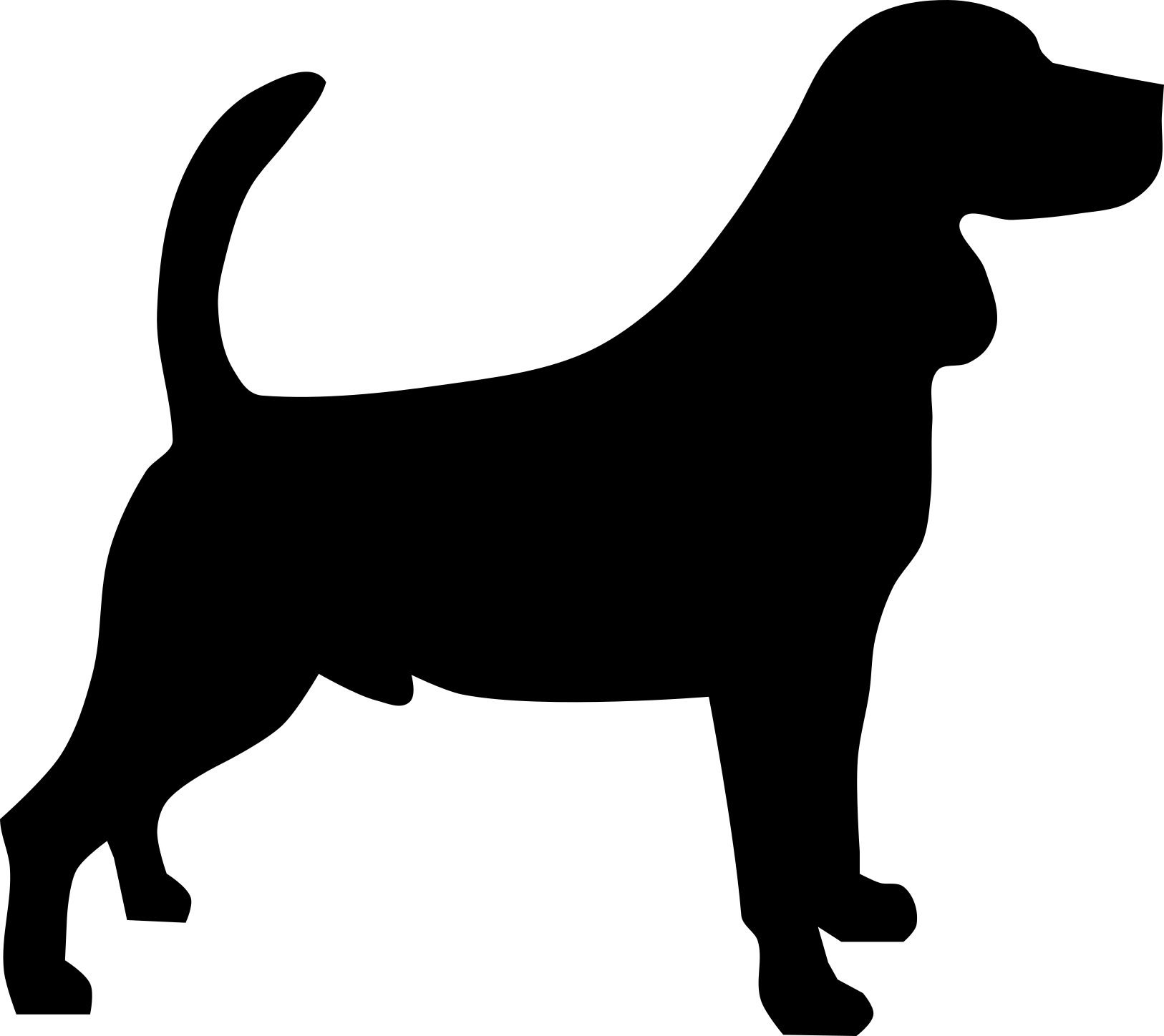 K-Locus (dominant black)