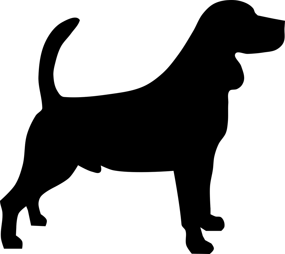 K-Locus (dominant black) — The Pet Genetics Lab